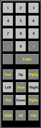 Build-A-Board touch screen keyboard Example Membrane Panel Layout