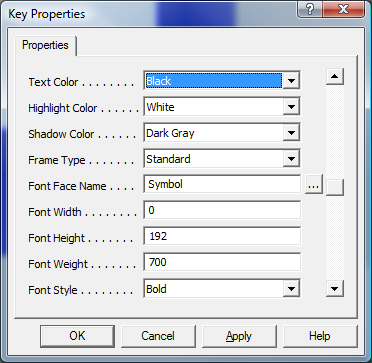 IU2011120677 Key Properties Font